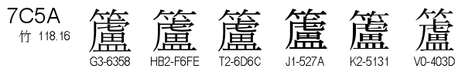 U+7C5A